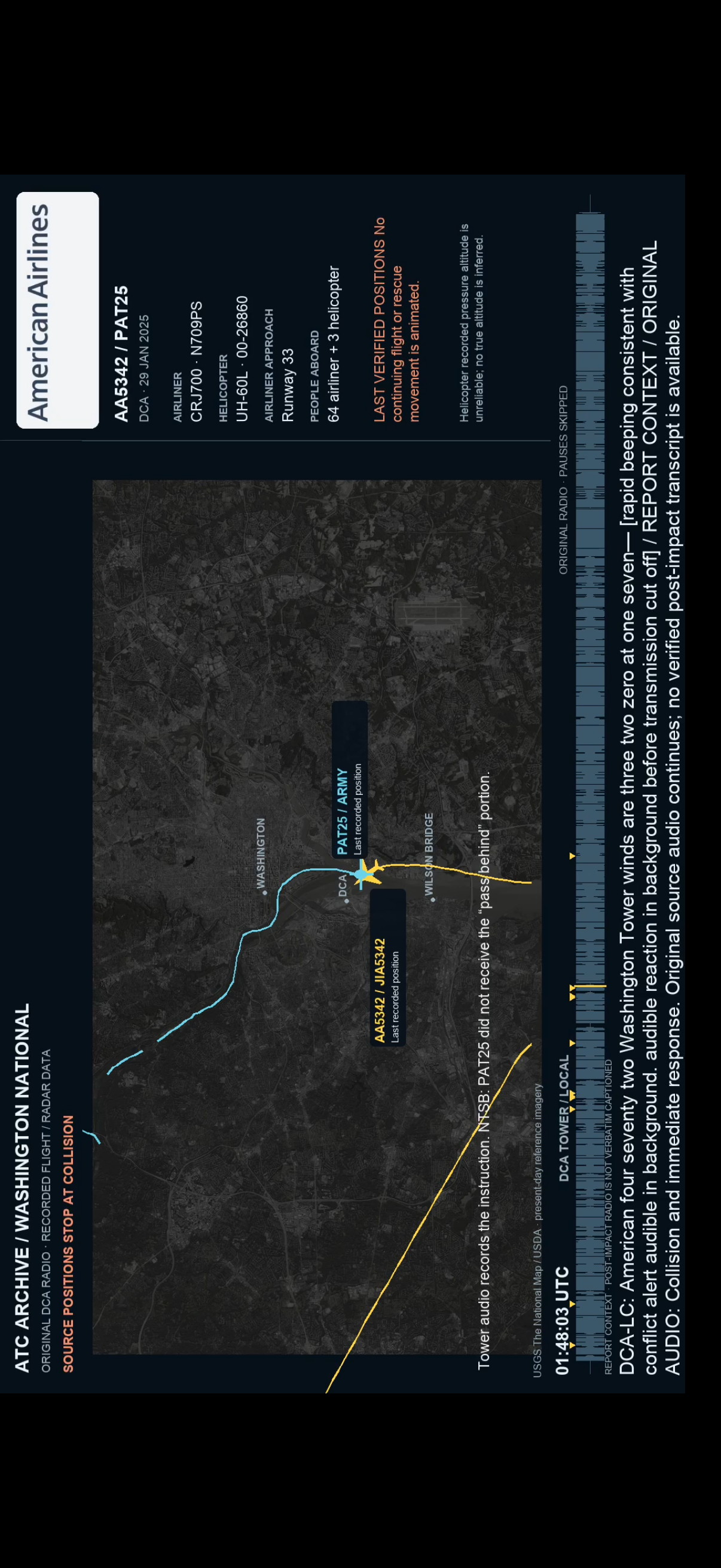Native iPhone landscape playback screenshot showing the DCA 2025 reconstruction.